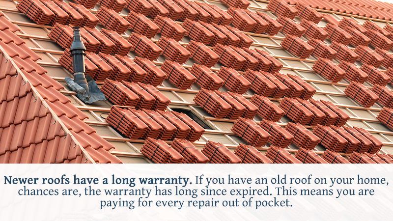 WHY A NEW ROOF MAKES FINANCIAL SENSE